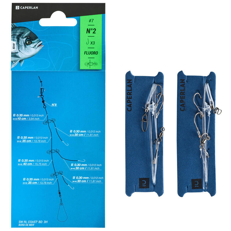 Poza Forfac SW RL COAST BD 3H X2 - imagine mare 2