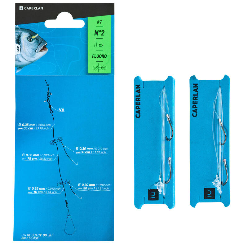 Poza Forfac SW RL COAST BD 2H X2 - imagine mare 2