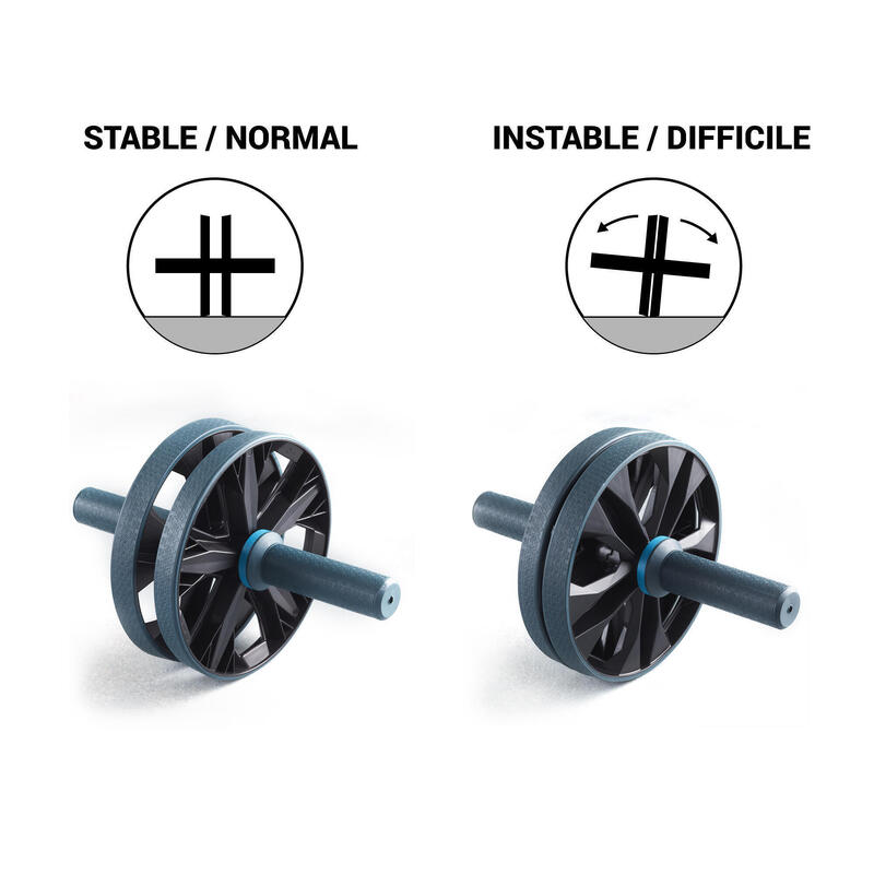 Roată Abdominală Ab Wheel